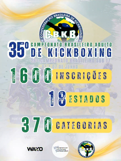 *Brasil se prepara para um dos maiores eventos de kickboxing das Américas*